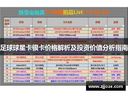 足球球星卡银卡价格解析及投资价值分析指南