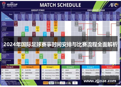 2024年国际足球赛事时间安排与比赛流程全面解析